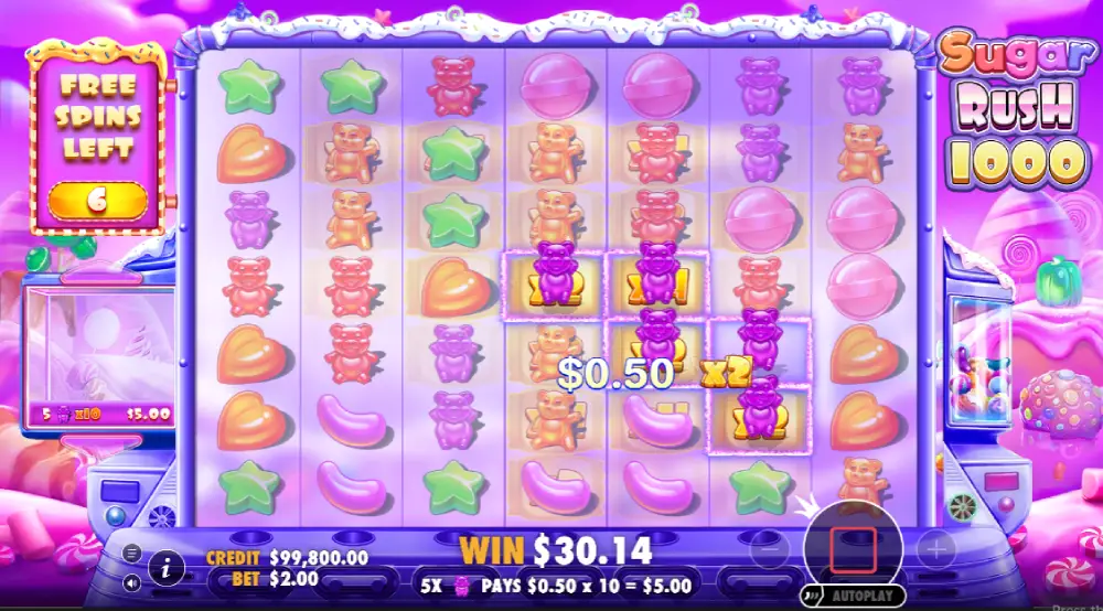 mnozilna polja sugar rush 1000